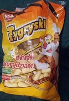 Tygryski