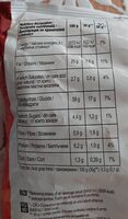 Doritos