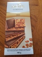 Florentine Milk