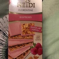 Chocolate with raspberry