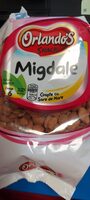 Migdale