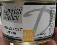 Pate cu ficat de pui