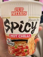 Spicy Hot Chilli