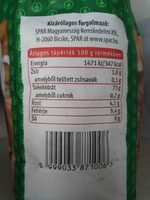 Étkezési búzadara