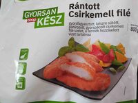 Fried chicken breast