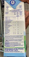 Low Fat Milk