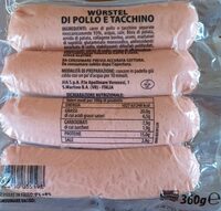 Wurstel di Pllo e Tacchino