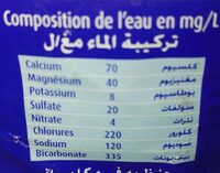Eau minérale