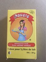 Nouara
