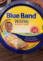 Blue Band