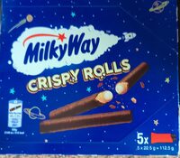 Milky Way Crispy Rolls