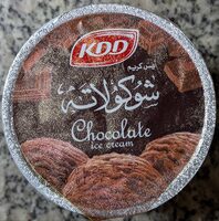 Chocolate Ice Cream