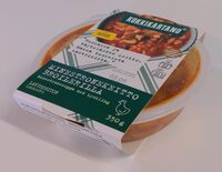 Minestronekeitto broilerilla