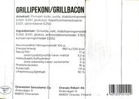 Grillbacon