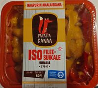 Kanan Iso Filesuikale Hunaja