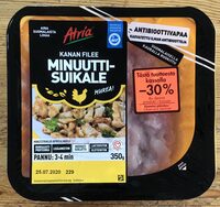Minutstrimlor av Kycklingfile
