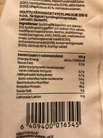 Färdigkokt Kyckling