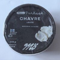 Chavre Levite