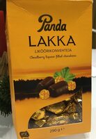 Panda Lakka