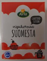 Vispikermaa Suomesta
