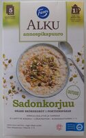 Annospikapuuro Sadonkorjuu