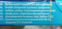Mynthon Sockerfri Menthol