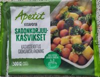 Sadonkorjuukasvikset