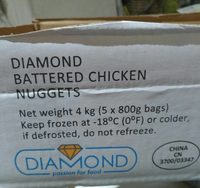 Chicken nuggets