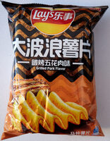 Grilled Pork Flavor