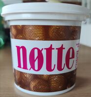 Nøtte-pålegg