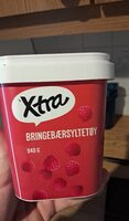 Raspberry Jam