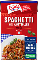 Spaghetti Med Kjøttboller