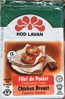 Filet De Poulet