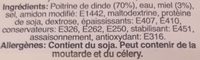 Poitrine de dinde glacée au miel