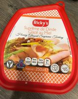 Suprême de dinde glacé au miel