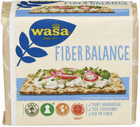 Fiber balance knekkebrød