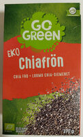 Eko Chiafrön