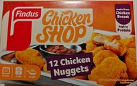 Chicken Shop Chicken Nuggets
