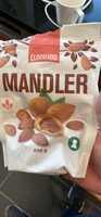 Mandler