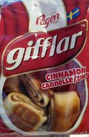 Rollitos de canela