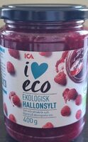 Raspberry Jam