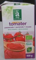 Tomater