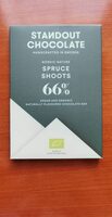Spruce Shoots 66% Chocolate