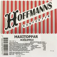 Maxitoppar