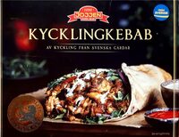 Kycklingkebab