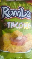 Patacones