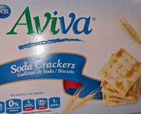 Soda Crackers