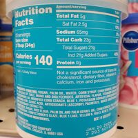 Funfetti Blue Frosting