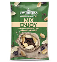 Naturmundo