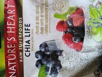 Chia life